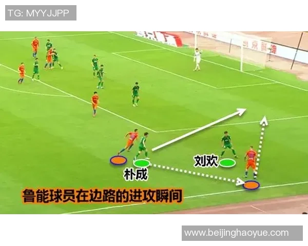 武汉足球队边路渗透战术分析与效果评估探讨